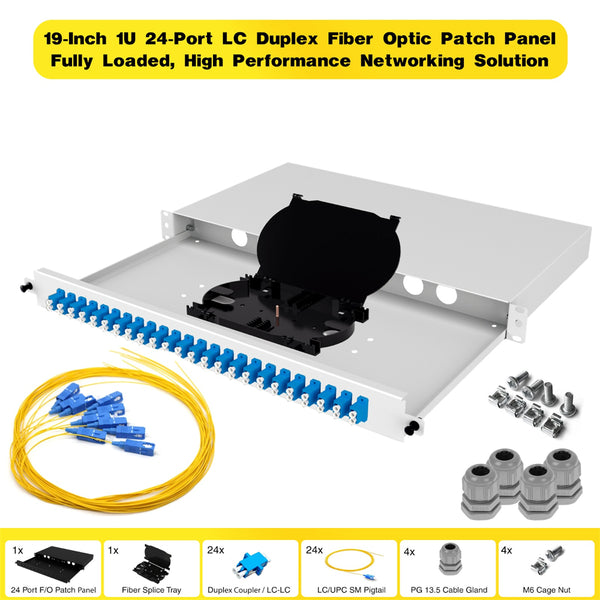 Fiber Optic Patch Panels
