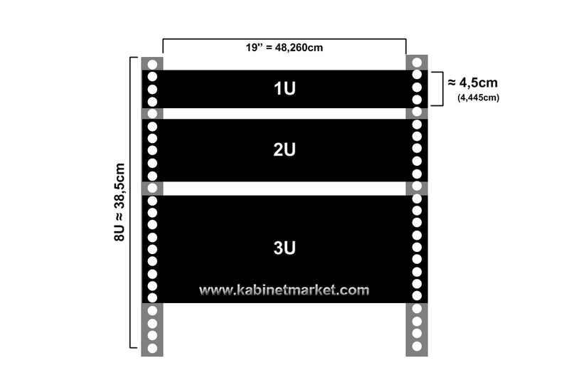 1U 19" Kapama Paneli