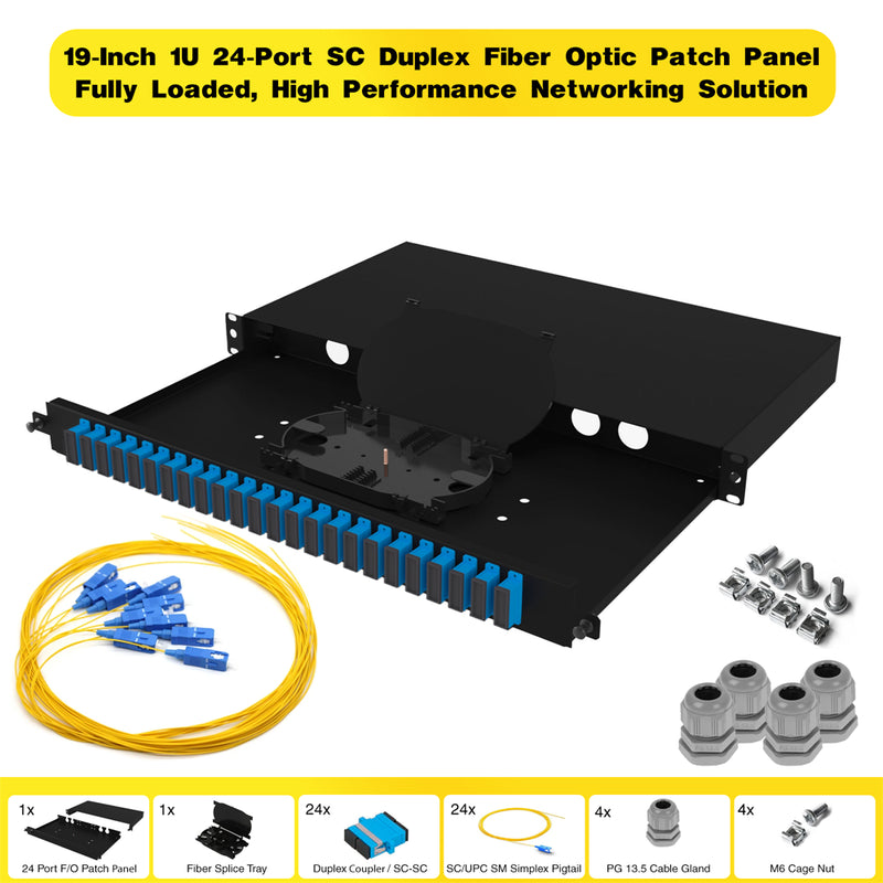 19" 1U 24 Port SC Duplex Fiber Optik Patch Panel Full(Dolu)